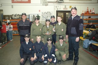 .. und die strahlenden Gewinner