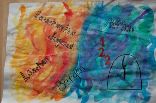 Aquarell \"Auf mich kommt\'s an\"